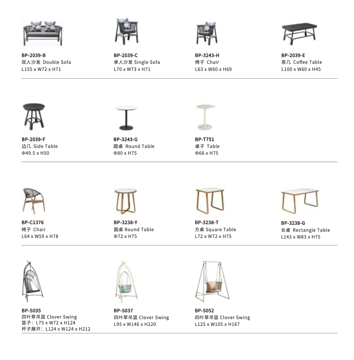 CLOVER Items
